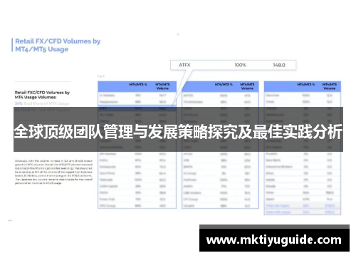 全球顶级团队管理与发展策略探究及最佳实践分析