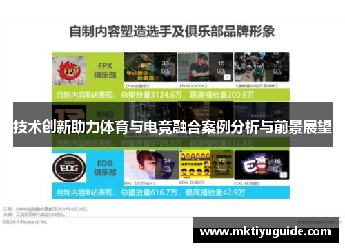 技术创新助力体育与电竞融合案例分析与前景展望