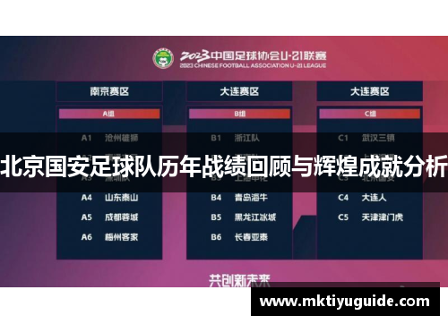 北京国安足球队历年战绩回顾与辉煌成就分析