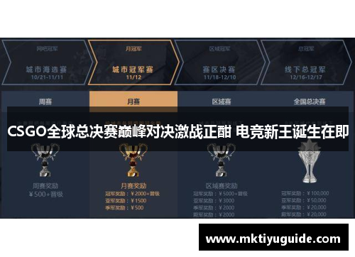 CSGO全球总决赛巅峰对决激战正酣 电竞新王诞生在即