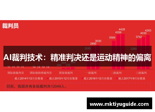 AI裁判技术：精准判决还是运动精神的偏离