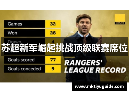 苏超新军崛起挑战顶级联赛席位