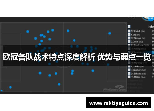 欧冠各队战术特点深度解析 优势与弱点一览