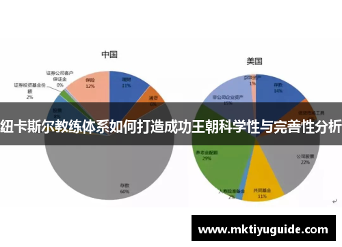 纽卡斯尔教练体系如何打造成功王朝科学性与完善性分析